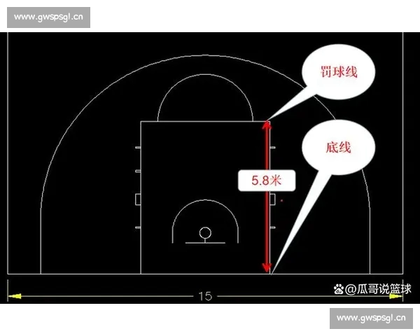 篮球罚球表现深度分析及球员命中率提升策略研究 篮球罚球表现深度分析及球员命中率提升策略研究