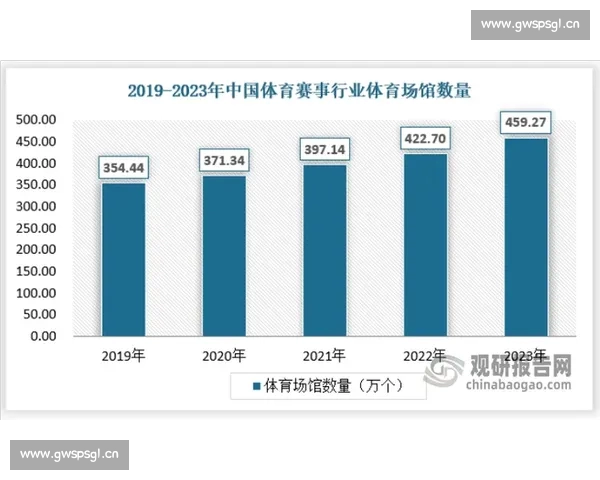 全面解析各类体育赛事数据统计与趋势分析方法研究 全面解析各类体育赛事数据统计与趋势分析方法研究