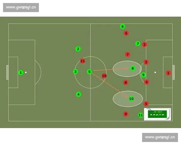 深入分析当今足球战术趋势与未来发展方向的多维度解读 深入分析当今足球战术趋势与未来发展方向的多维度解读