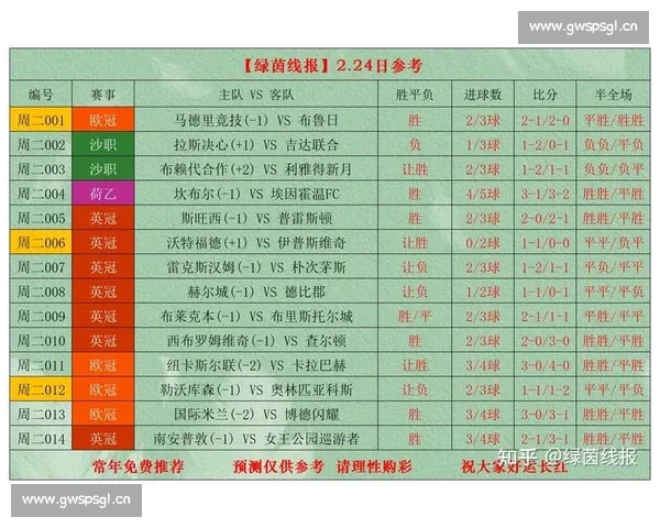 全面解析本赛季足球比赛数据背后的胜负关键因素 全面解析本赛季足球比赛数据背后的胜负关键因素